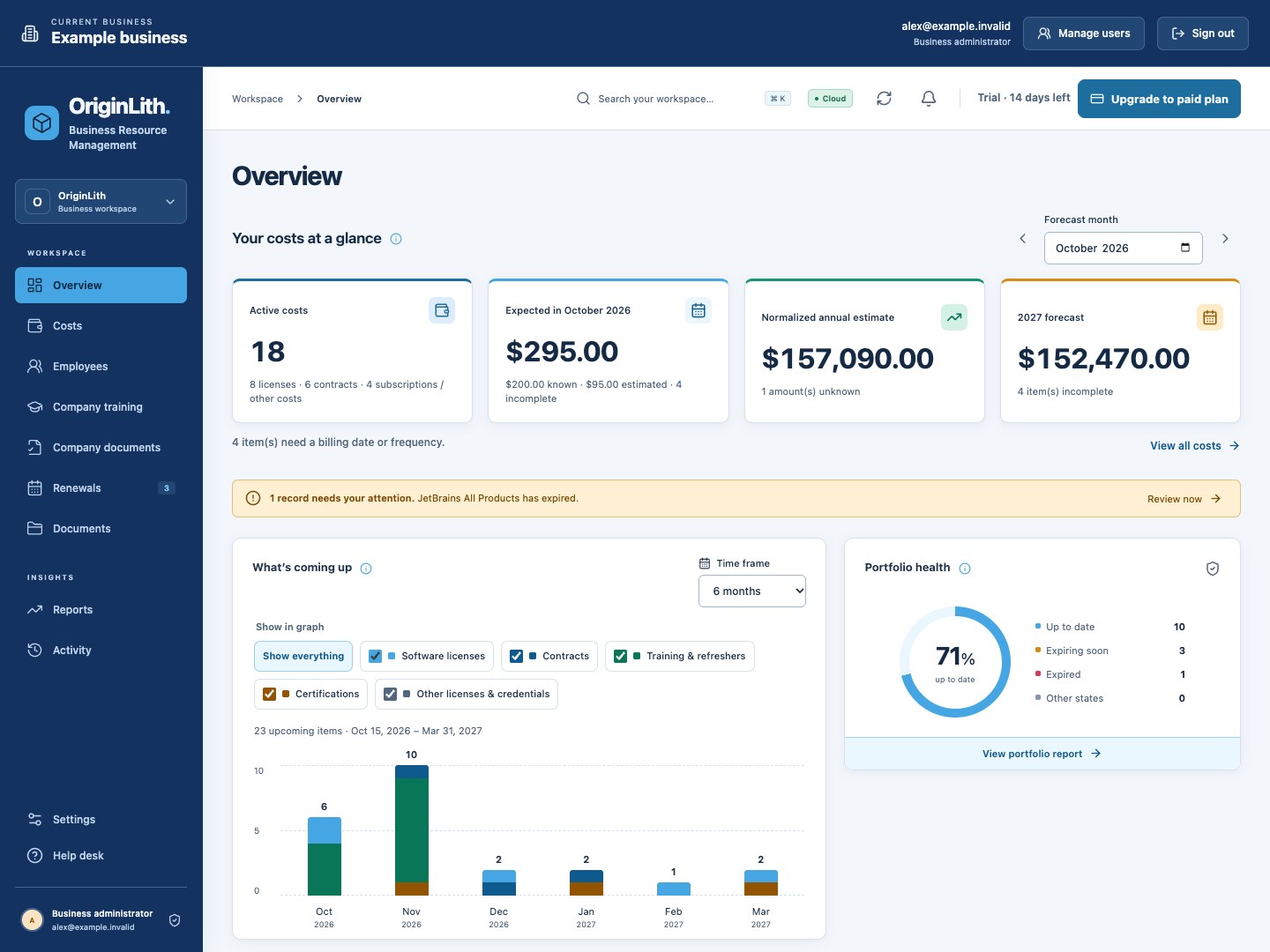 Overview dashboard in the OriginLith BRM app, with illustrative business records
